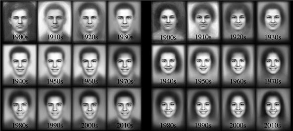 Black-and-white tabloid photographs of high school seniors showing increasingly open smiles from the 1900s to the 2010s.